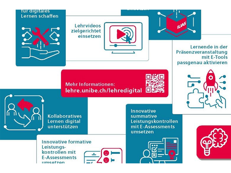 Zu sehen sind blaue, rote und weisse Kacheln, die Texte und Icons zeigen bezüglich guter Lehre